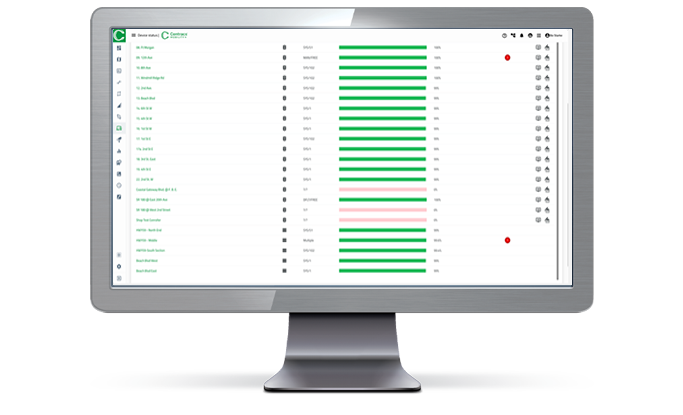 Econolite's Centracs® Device Management